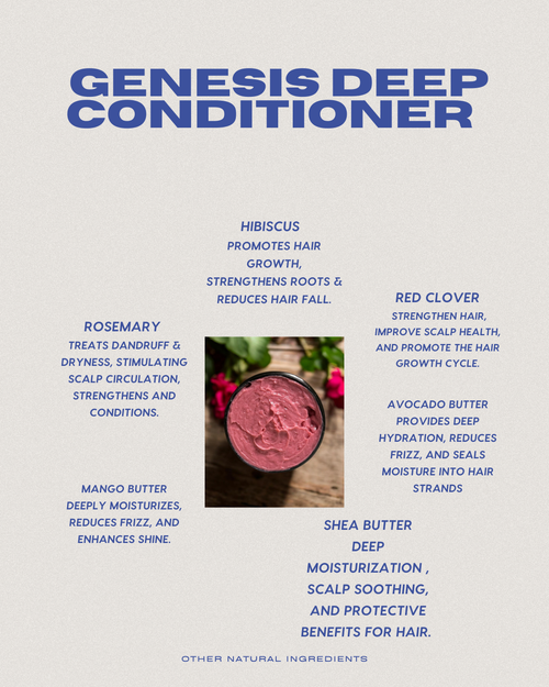 Genesis Conditioner (8oz)